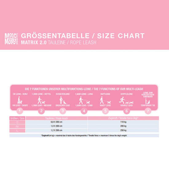 Max Molly Matrix 2.0 Rope Leash Çok Fonksiyonlu Köpek Gezdirme Kayışı - Lila (Small) - 6