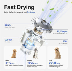 Neakasa F1 Evcil Hayvan Kurutma Makinesi - 3