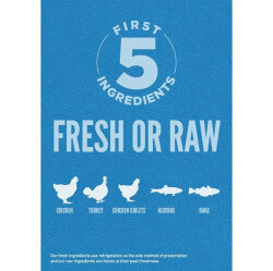 Orijen Original Tavuk ve Hindi Tahılsız Köpek Maması 17 Kg - 4