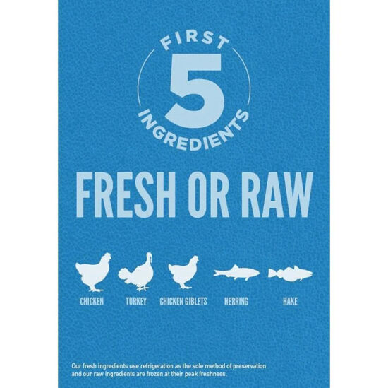 Orijen Original Tavuk ve Hindi Tahılsız Köpek Maması 17 Kg - 4