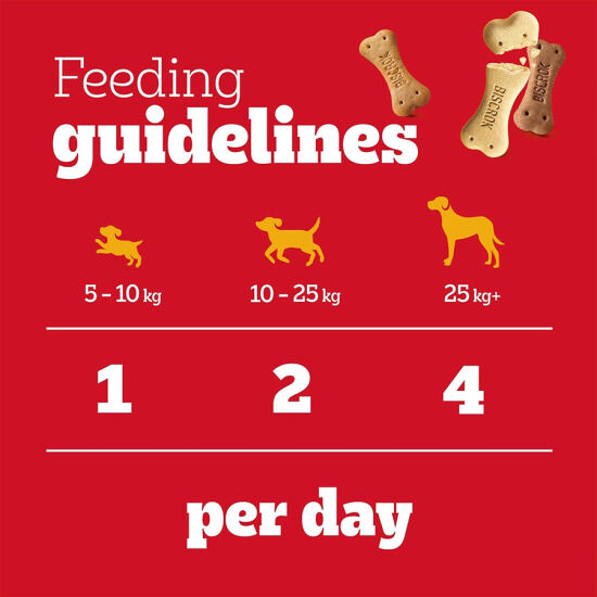 Pedigree Biscrok Multi Mix Köpek Ödül Bisküvisi 500 Gr - 4