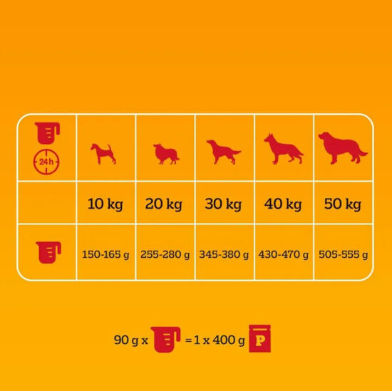 Pedigree Kümes Hayvanı ve Sebzeli Köpek Maması 7 Kg - 3