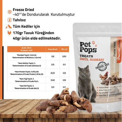 Pet Pops Freeze Dry Tavuk ve Yürekli Kedi Ödülü 40 Gr