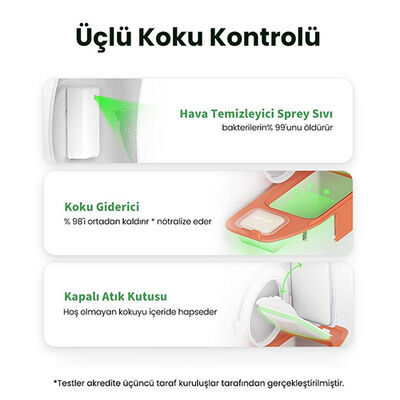 Petkit Pura Max 2 Akıllı Kedi Tuvaleti - Beyaz