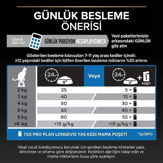 Pro Plan 7+ Kısırlaştırılmış Hindili Kedi Maması 3 Kg + 2 Adet Wooc Lolipop Ödül - 10