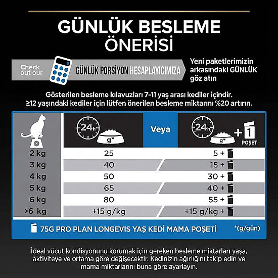 Pro Plan 7+ Kısırlaştırılmış Hindili Kedi Maması 3 Kg + 2 Adet Gourmet Çorba - 7