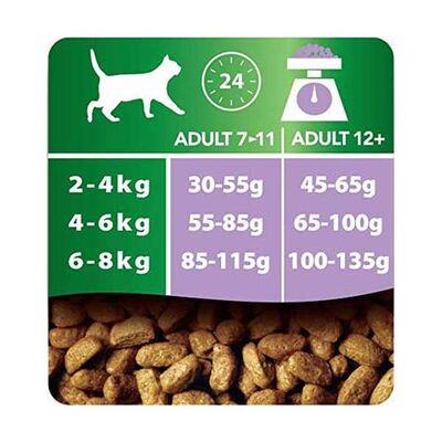 Pro Plan 7+ Kısırlaştırılmış Hindili Yaşlı Kedi Maması 3 Kg 