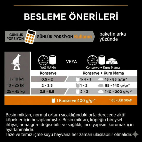 Pro Plan Adult Jelly Turkey Hindi Etli Köpek Konservesi 400 Gr - 5