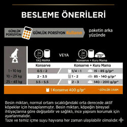 Pro Plan Adult Jelly Turkey Hindi Etli Köpek Konservesi 400 Gr x 6 Adet - 7