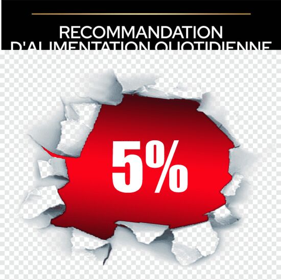 Pro Plan Delicate Kuzu Etli Hassas Sindirim Kedi Maması 1,5 Kg + Gimcat Sütlü Kedi Ödül Tableti - 4