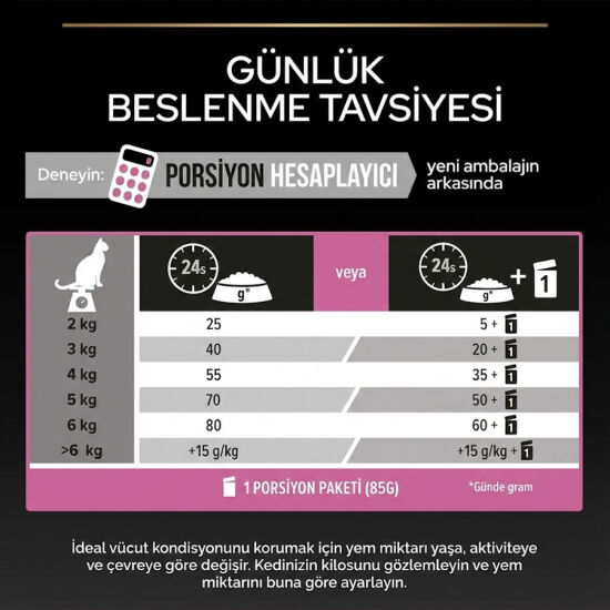 Pro Plan Delicate Kuzu Etli Hassas Sindirim Kedi Maması 1,5 Kg + Pro Plan Konserve 85 Gr - 5