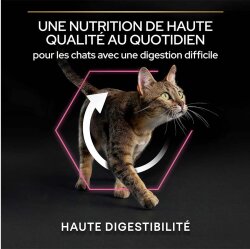 Pro Plan Delicate Kuzu Hassas Sindirim Kedi Maması 10 Kg + Everclean 10 Lt Kedi Kumu - 6