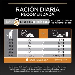 Pro Plan Derma Care Hassas Deri Somonlu Kedi Maması 10 Kg + Hydra Care Yaş Mama 75 Gr x 10 Adet - 4