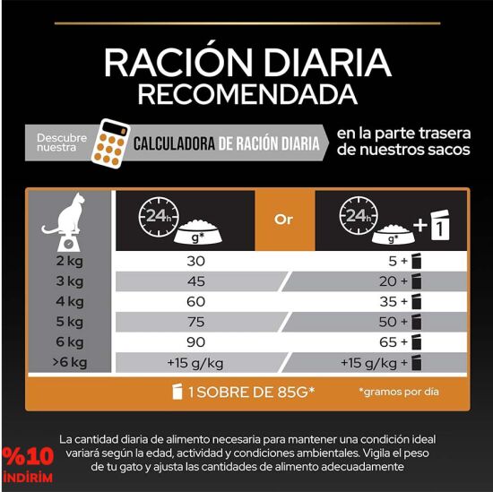 Pro Plan Derma Care Hassas Deri Somonlu Kedi Maması 10 Kg + Hydra Care Yaş Mama 75 Gr x 10 Adet - 4