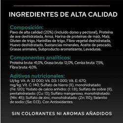 Pro Plan Kısırlaştırılmış Hindi Etli Kedi Maması 14 Kg + Hydra Care Yaş Mama 75 Gr x 10 Adet - 6