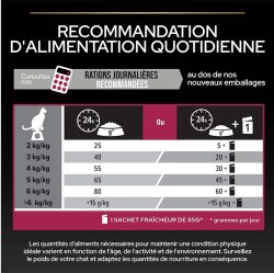 Pro Plan Kısırlaştırılmış Morina ve Alabalık Kedi Maması 10 Kg + Everclean 10 Lt Kedi Kumu - 7