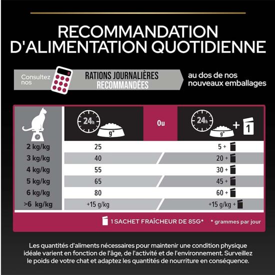 Pro Plan Kısırlaştırılmış Morina ve Alabalık Kedi Maması 10 Kg + Everclean 10 Lt Kedi Kumu - 7