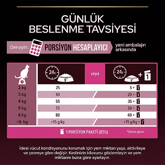 Pro Plan Kısırlaştırılmış Morina ve Alabalık Kedi Maması 10 Kg + 14 Adet Pro Plan Hairball Pouch - 7