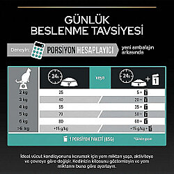 Pro Plan Kısırlaştırılmış Somon Balıklı Kedi Maması 400 Gr x 5 Adet (Toplam 2 Kg) - 5