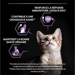 Pro Plan Kitten Sterilised Somonlu Kısırlaştırılmış Yavru Kedi Maması 3 Kg + 3 Adet Pro Plan 85 Gr Yaş Mama - 4