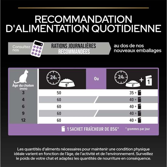 Pro Plan Kitten Sterilised Somonlu Kısırlaştırılmış Yavru Kedi Maması 3 Kg + 3 Adet Pro Plan 85 Gr Yaş Mama - 5