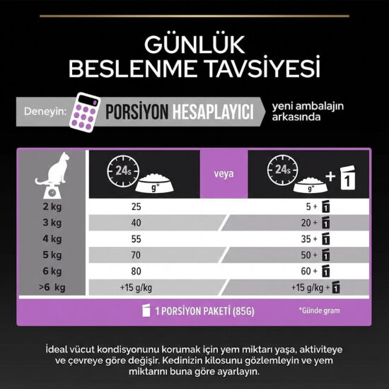 Pro Plan Kitten Tavuk Etli Yavru Kedi Maması 400 Gr - 4