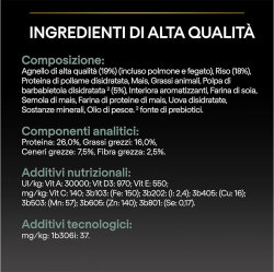 Pro Plan Kuzu Etli Hassas Köpek Maması 14 + 2,5 Kg (Toplam 16,5 Kg) - 8
