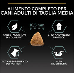 Pro Plan Kuzu Etli Hassas Sindirim Köpek Maması 14 + 2,5 Kg (Toplam 16,5 Kg) + 3 Adet Köpek Konservesi 400 Gr - 5