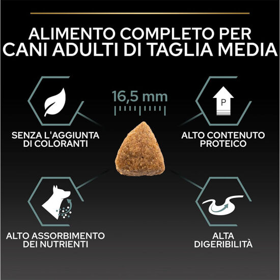 Pro Plan Kuzu Etli Hassas Sindirim Köpek Maması 14 + 2,5 Kg (Toplam 16,5 Kg) + 3 Adet Köpek Konservesi 400 Gr - 5