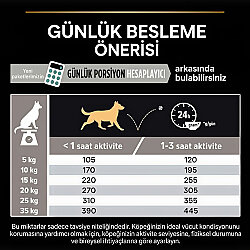Pro Plan Kuzu Etli Hassas Sindirim Köpek Maması 14 Kg + 3 Adet Pro Plan Konserve 400 Gr - 6