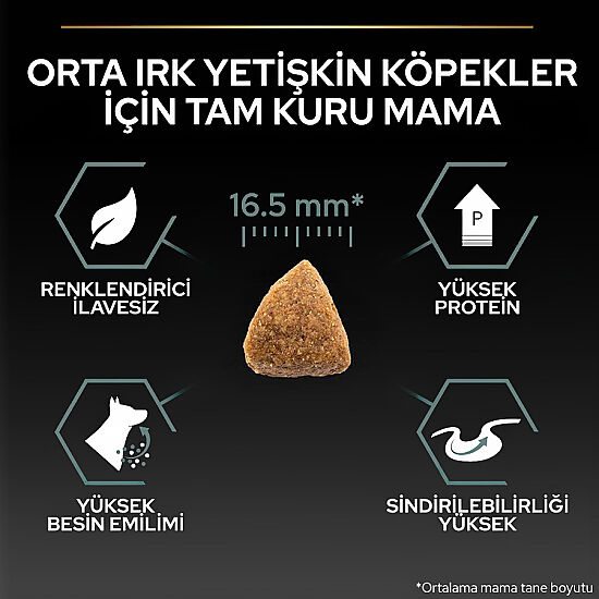 Pro Plan Kuzu Etli Hassas Sindirim Köpek Maması 14 Kg + 3 Adet Pro Plan Konserve 400 Gr - 7