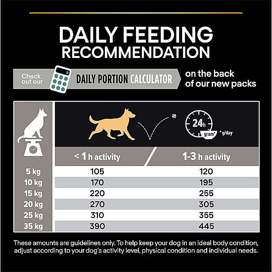 Pro Plan Kuzu Etli Hassas Sindirim Köpek Maması 3 Kg x 2 Adet - 4