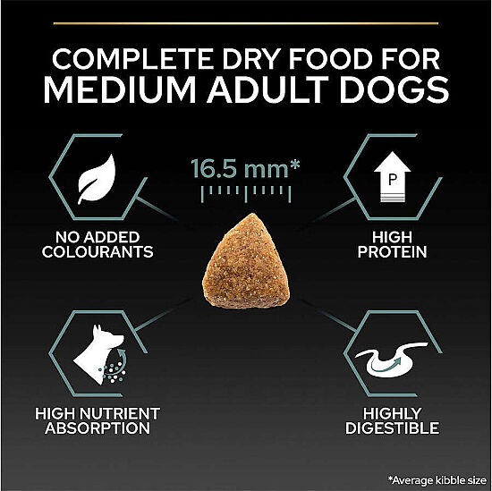 Pro Plan Kuzu Etli Hassas Sindirim Köpek Maması 3 Kg x 2 Adet - 5