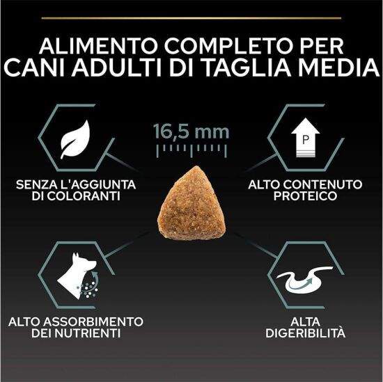 Pro Plan Kuzu Etli Hassas Köpek Maması 14 + 2,5 Kg (Toplam 16,5 Kg) x 2 Adet - 7