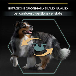 Pro Plan Kuzu Etli Hassas Köpek Maması 14 + 2,5 Kg (Toplam 16,5 Kg) x 2 Adet - 3