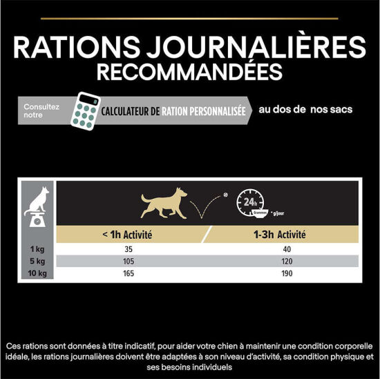 Pro Plan Mini Lamb Kuzulu Küçük Irk Köpek Maması 3 Kg - 7