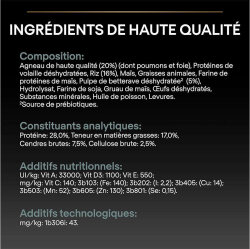 Pro Plan Mini Lamb Kuzulu Küçük Irk Köpek Maması 3 Kg - 8