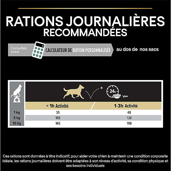 Pro Plan Mini Lamb Kuzulu Küçük Irk Köpek Maması 3 Kg x 2 Adet - 7