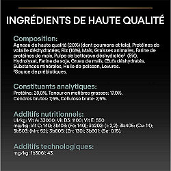 Pro Plan Mini Lamb Kuzulu Küçük Irk Köpek Maması 3 Kg x 2 Adet - 8