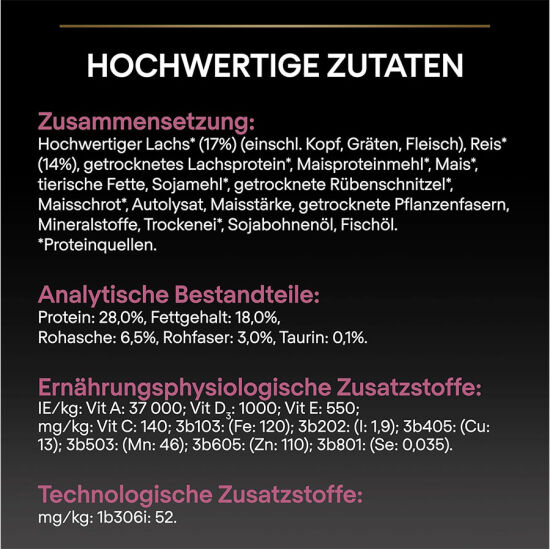 Pro Plan Large Athletic Sensitive Büyük Irk Somonlu Köpek Maması 14 Kg + 2 Adet Gimdog 70 Gr Köpek Ödülü - 5