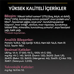 Pro Plan Large Athletic Sensitive Büyük Irk Somonlu Köpek Maması 14 Kg x 2 Adet + 12 Adet Pro Plan Konserve - 6