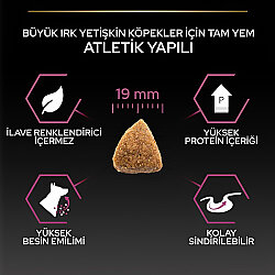 Pro Plan Large Athletic Sensitive Büyük Irk Somonlu Köpek Maması 14 Kg x 2 Adet + 12 Adet Pro Plan Konserve - 8
