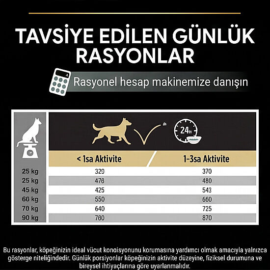 Pro Plan Large Robust Kuzu Etli Büyük Irk Köpek Maması 14 Kg + 3 Adet Pro Plan Konserve 400 Gr - 7