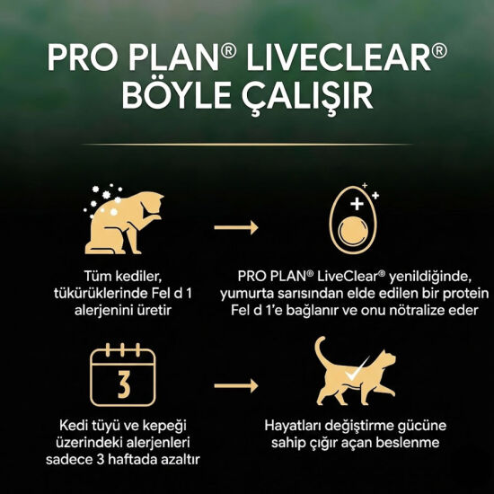 Pro Plan Live Clear Kitten Hindi Etli Yavru Kedi Maması 1,4 Kg + Pro Plan Konserve 85 Gr - 5