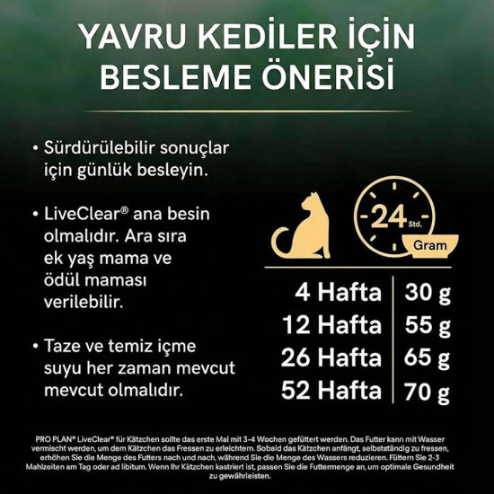 Pro Plan Live Clear Kitten Hindi Etli Yavru Kedi Maması 1,4 Kg + Pro Plan Konserve 85 Gr - 8