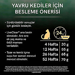 Pro Plan Live Clear Kitten Hindi Etli Yavru Kedi Maması 1,4 Kg + Felix Soup Time Çorba - 7
