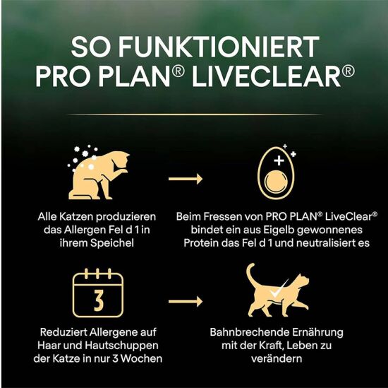 Pro Plan Live Clear Senior Sterilised Hindi Kısırlaştırılmış Kedi Maması 1,4 Kg + Gimcat Sütlü Kedi Ödül Tableti - 4