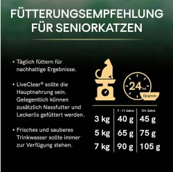 Pro Plan Live Clear Senior Sterilised Hindi Kısırlaştırılmış Kedi Maması 1,4 Kg + Gimcat Sütlü Kedi Ödül Tableti - 6