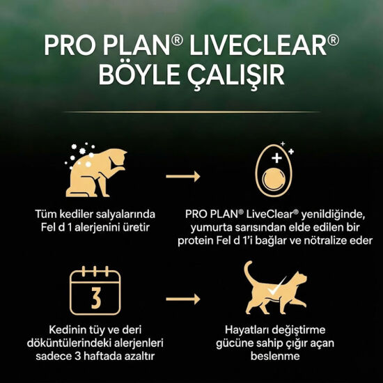 Pro Plan Live Clear Senior Sterilised Hindi Kısırlaştırılmış Kedi Maması 1,4 Kg + Pro Plan Konserve 85 Gr - 4