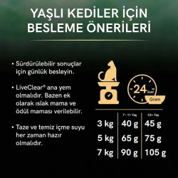 Pro Plan Live Clear Senior Sterilised Hindi Kısırlaştırılmış Kedi Maması 1,4 Kg + Pro Plan Konserve 85 Gr - 7